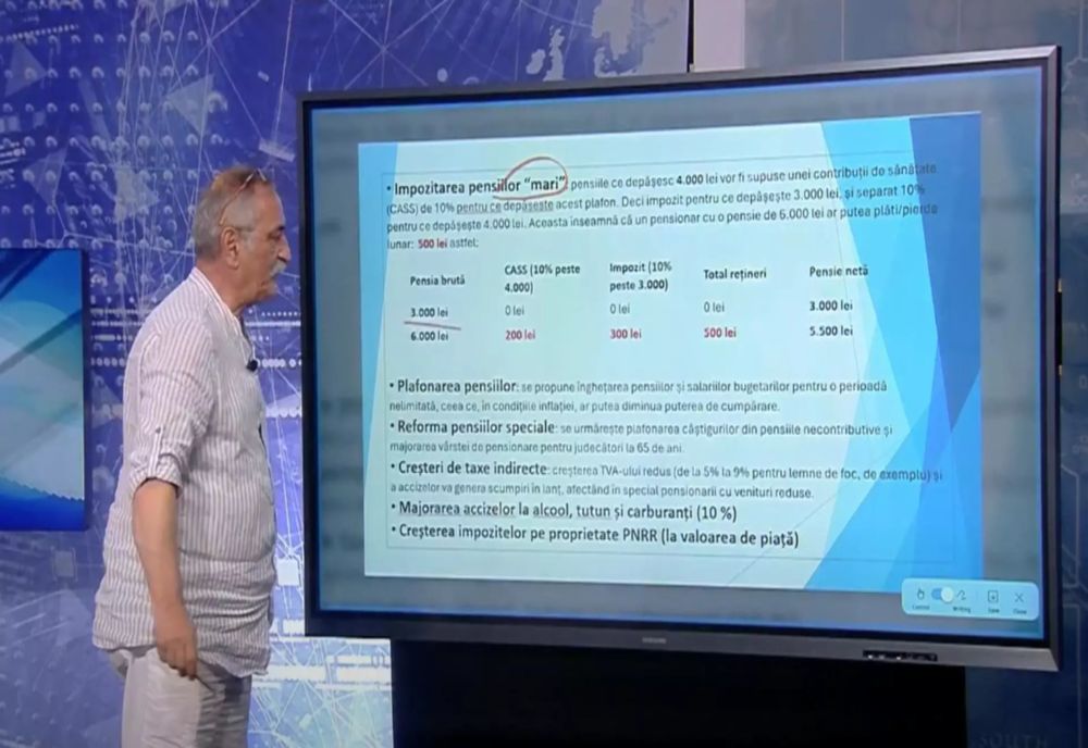 MĂSURILE CARE VOR AFECTA CEL MAI MULT PENSIONARII, DUPĂ DECIZIILE GUVERNULUI BOLOJAN. CALCULE FĂCUTE DE EXPERȚI 